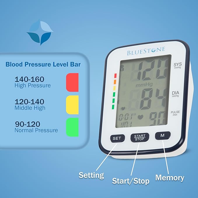 Bluestone Automatic Blood Pressure Cuff - Electronic Digital Blood Pressure Cuff Wrist and Upper Arm Heart Monitor with LCD Screen - Personal Health Tracking Device for Hypertension