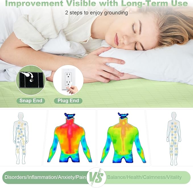 Grounding Sheets King Size Premium Cotton for Healthy Sleep Therapy, Deep Pocket Grounding Fitted Sheets Includes Grounding Cord (Sage Green, King -76"x80"x14")