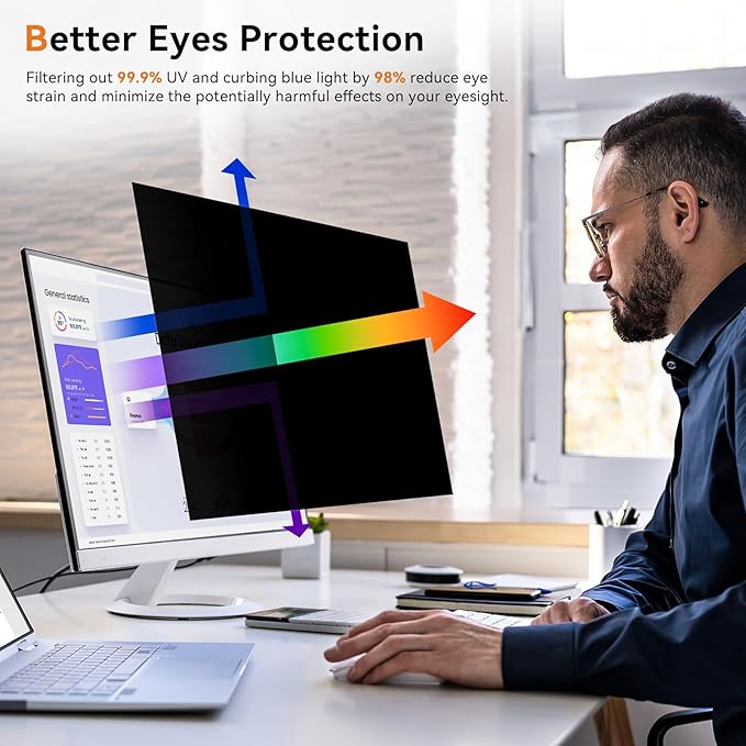 [2 Pack] 19 Inch Computer Privacy Screen for 5:4 Aspect Ratio Widescreen Monitor, Eye Protection Anti Glare Blue Light Computer Monitor Privacy Filter, Removable Anti-Scratch 19in Protector Film