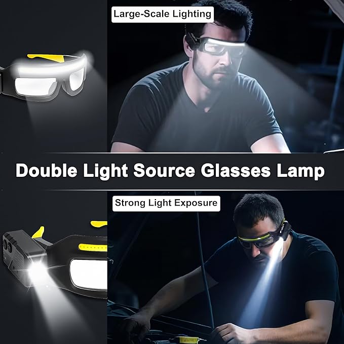 LED Rechargeable Headlight Glasses with Motion Sensor & Touch Control 5 Modes USB C Light Up Glasses Lighted Eyewear