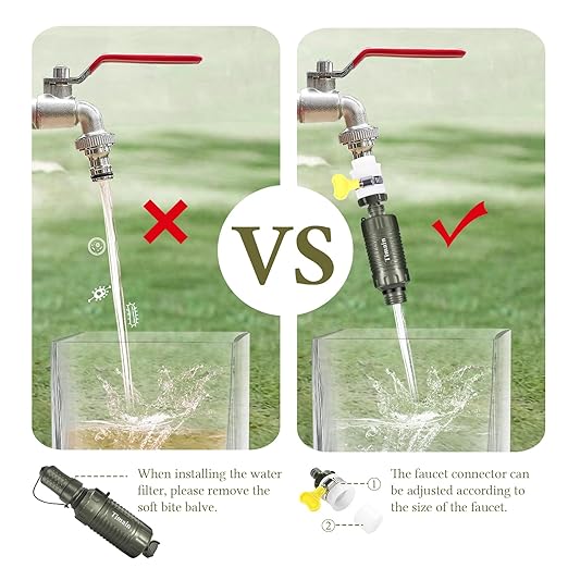 2 Pack Timain Portable Personal Water Filter Straw,Water Purifier Survival for Emergency Preparedness,Outdoor Activities,Travel,Camping, Hiking,Fishing,Hunting.