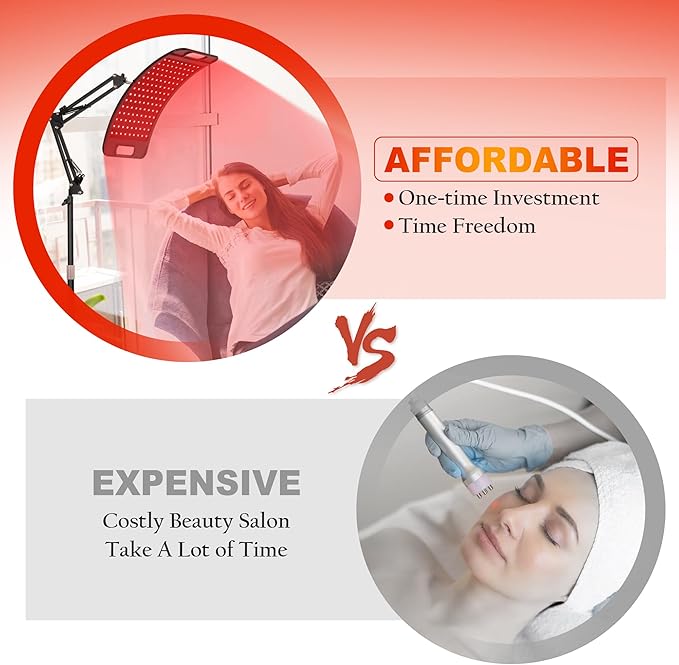 SAVILER® Red Light Therapy, Red Light Therapy for Face and Body with Adjustable Stand, Red Light Therapy for Panel, 660nm & 850nm Infrared Red Light Therapy Device at Home Use