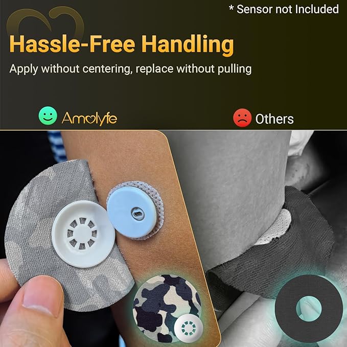 Libre 3 Sensor Covers Waterproof Camo, 20-Pack Amolyfe Adhesive Patch for Freestyle Libre 3 & Plus, Bump-Proof with 2 Hard Caps and Tin Case, Breathable 14-Day CGM Protection (Camo)
