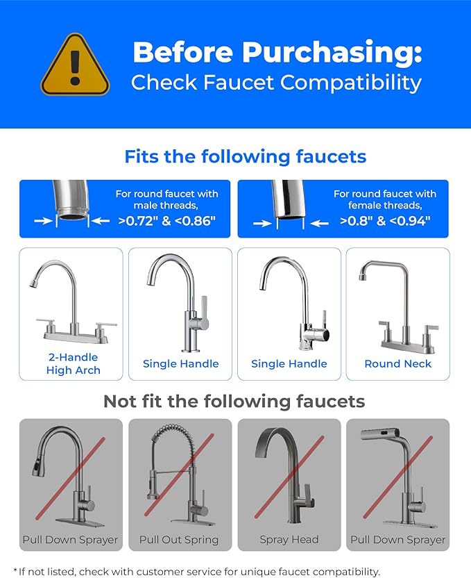 [Silver ions] Waterdrop Dual-Stage Countertop Water Filter System, Reduce Chlorine, PFOA/PFOS, Bad Taste & Odor, Silver Ions Enhanced Filtration, Stainless Steel, WD-CTF-09(2 Filters)
