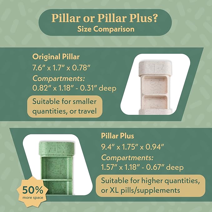 Pillar Plus - Aesthetic 7 XL Day Pill Organizer | BPA-Free Wheat Straw Medicine Case | Pretty Travel & Home Tablet Vitamin Organizer | Cute Weekly Pill Box | Travel Medicine Organizer (Powder Blue)