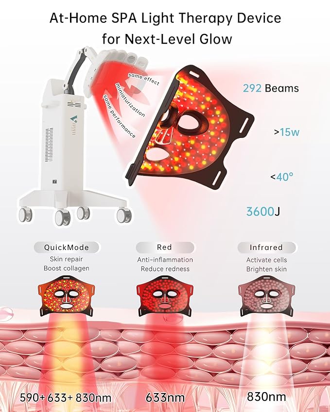 Infrared Red Light Therapy Mask: High Energy Skincare Device for Glowing Skin – Ultra-Thin 1.8mm 4.6oz, 830nm 633nm 590nm, Cordless Red Light Therapy for Face Luxury Gift - Generation II Updated