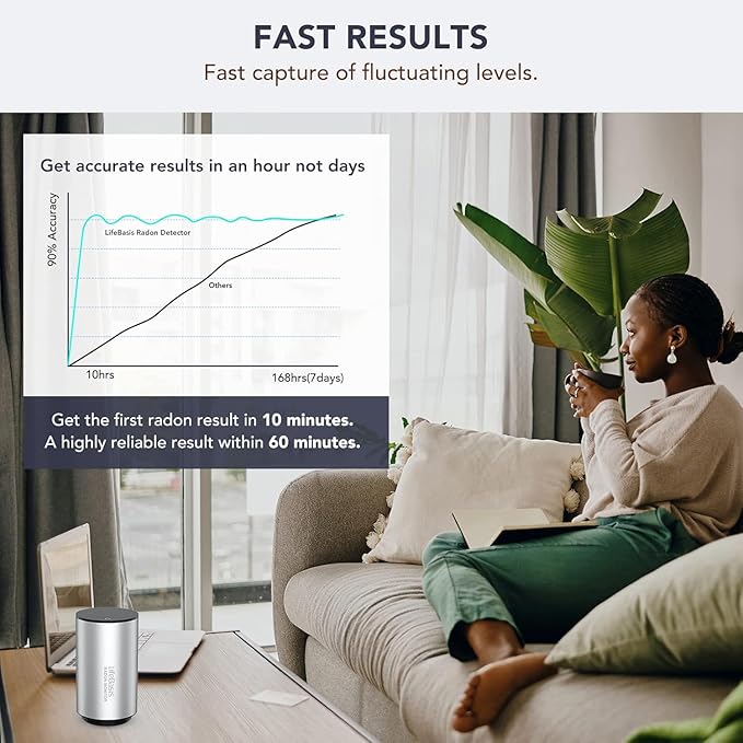 Life Basis Radon Detector for Home Basement, Smart Radon Monitor Fast Capture of Fluctuating Levels, Radon Tester Short & Long-Term Monitoring with Notifications - Connected Mobile App & WiFi