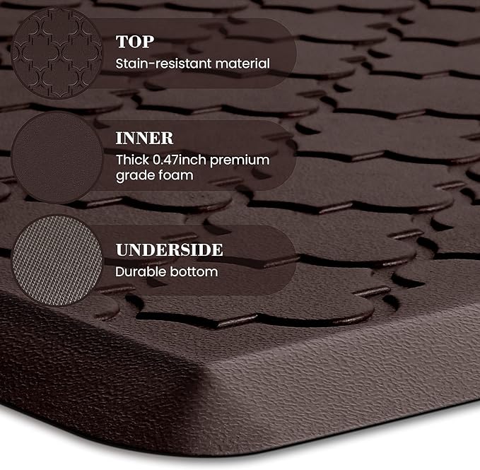 Kitchen Mat [2 PCS] Cushioned Anti-Fatigue Floor Mat Water Resistant Non-Skid Kitchen Mats and Rugs Ergonomic Comfort Foam Kitchen Rugs Standing Mat for Floor Office Sink Chocolate,17.3"x28"+17.3"x60"