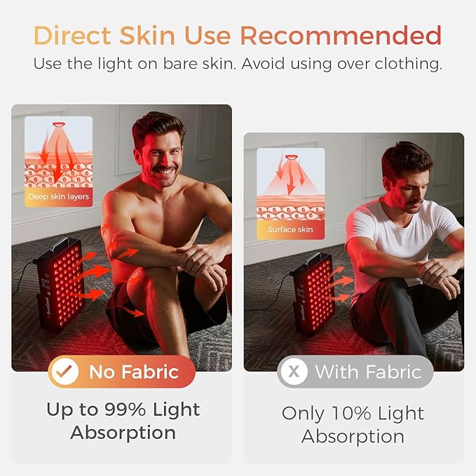 BestQool Red Light Therapy, Dual Chip Elite Grade LED Red Infrared Light Device with Near-Infrared Light 660nm 850nm High Power Red Light Therapy Panel at Home, Ideal for Body, Face, 105W (Black 60)