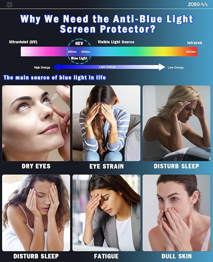 ZOEGAA for iPad Air 16 11th/10th Generation Anti Blue Light Screen Protector 10.9 inch (2025/2022), Eye Protection Blue Light Blocking Film Reduces Digital Eye Strain