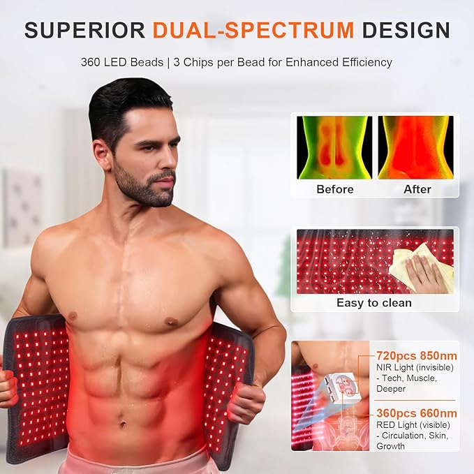 Red Light Therapy Mat for Body, 60W 31.5" x 11.8" 660nm & 850nm 360 LEDs Home Infrared Light Therapy Pad Blanket with Smart Temp & Timer for Back Belly Shoulder Muscle Pain Relief