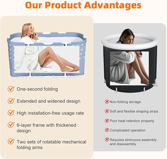 Portable Bath Tub No Installation, Foldable Bath Tub for Adults, Collapsible Adult Soaking Tub for Shower Stall, No Installation Ice Bath and Hot Bath for Indoor Small Bathroom Use