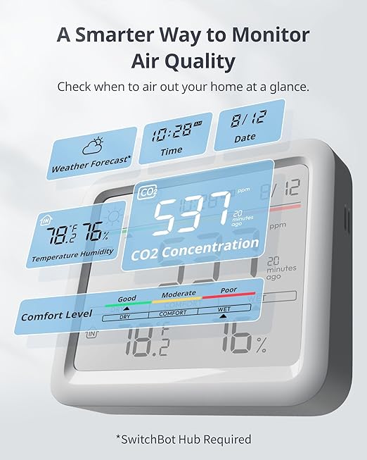 SwitchBot Air Quality Monitor Indoor for CO2/TEMP/Humidity, Portable CO2 Monitor Carbon Dioxide Detector for Home/Car/Office/Greenhouse(Alexa-Enabled Meter Pro CO2)