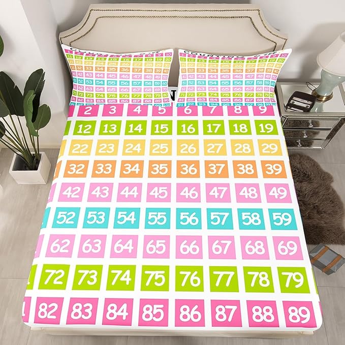 Feelyou Kids Numbers Fitted Sheet Twin Size, Educational Bed Sheet Set Boys Girls Learning Bedding Set Kindergarten Teens Bedroom Decor 2Pcs (No TOP Sheet)