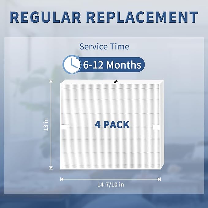 4 Pack AP-1512HH Replacement Filter for Coway Airmega AP-1512HH and Airmega 200M Series Air Purifiers (AP-1512HH, AP-1512HH-FP, AP-1518R, AP-1519P) by Funmit, Compared to Part # 3304899