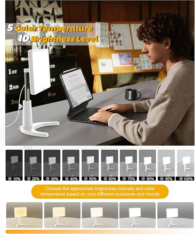 12000 Full Spectrum, UV-Free Light LED Sunlight Lamp with 3 in 1 Mount, Timer & Adjustable Brightness, Portable, Daylight for Office Reading Morning Routine