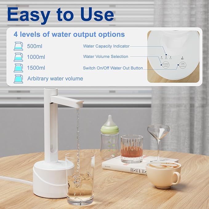 5 Gallon Dual-use Desktop Electric Water Bottle Dispenser, USB Type-C Charging Automatic Countertop Drinking Water Bottle Pump for 2-5 Gallon, Smart Water Jug Dispenser for Camping(White)
