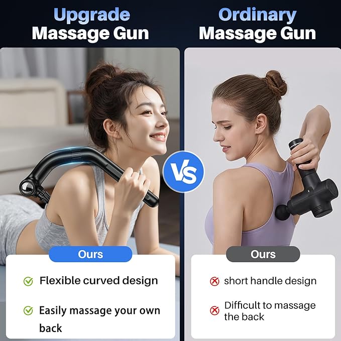 Dual-Head Muscle Massage Gun Pain Relief Deep Tissue, 3-in-1 Percussion Back Massager with Detachable Extension Handle, Muscle Massager for Back, Neck, Shoulder & Body, 6 Speed Levels (Black)