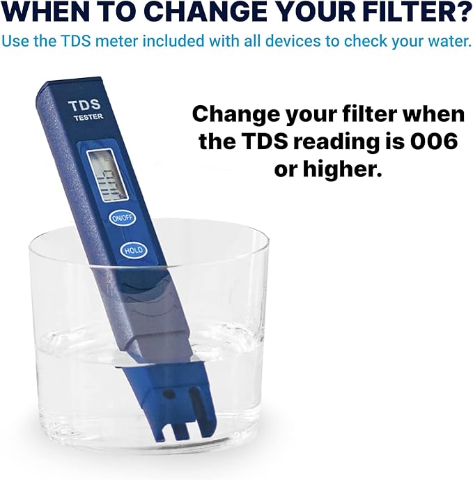 ZeroWater Official Replacement Filter - 5-Stage 0 TDS Filter Replacement - System IAPMO Certified to Reduce Lead, Chromium, and PFOA/PFOS, 6-Pack
