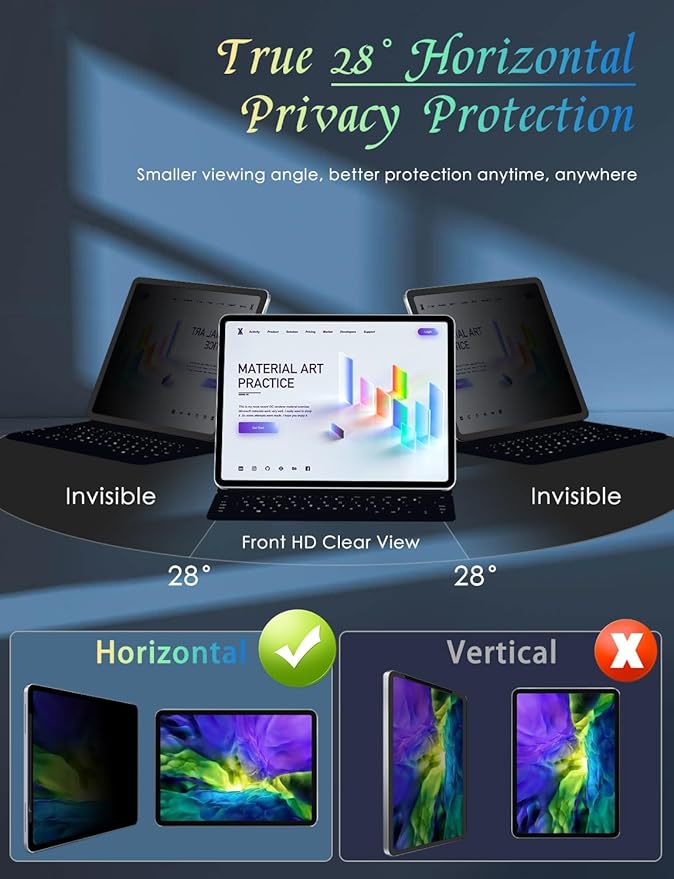 PYS Privacy Screen Protector for iPad Pro 12.9 Inch 2022 2021 2020 2018 - Reusable and Washable iPad Privacy Screen Filter Compatible Apple Pencil & Case [Anti-glare] [Not Fall Off] [Full Screen