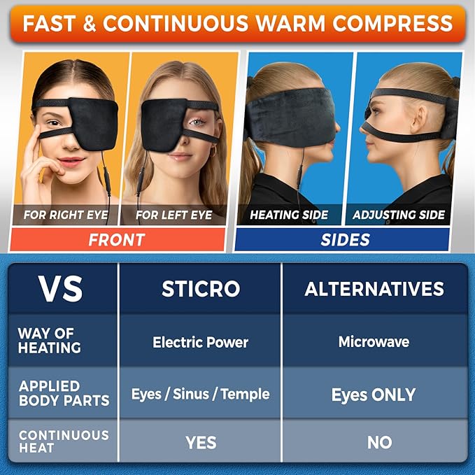 sticro Moist Heat Stye Eye Compress Heating Pad for Single Stye Eye Treatment, Electric Heated Eye Mask for Dry Eyes Relief, Blepharitis-Treatment and Other Eye Irritation
