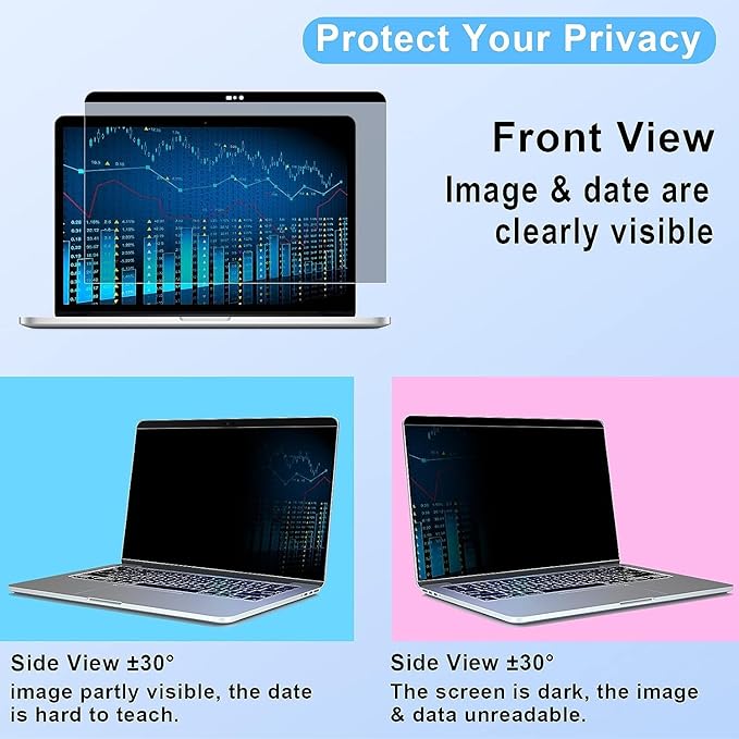 ZOGEAA Privacy Screen MacBook Pro 15 Inch (2012-2015), Magnetic Removable Anti Blue Light Glare Peep Filter Black Out Screen Protector for Mac 15.4 Inch Laptop Model (A1278 A1286 A1398)