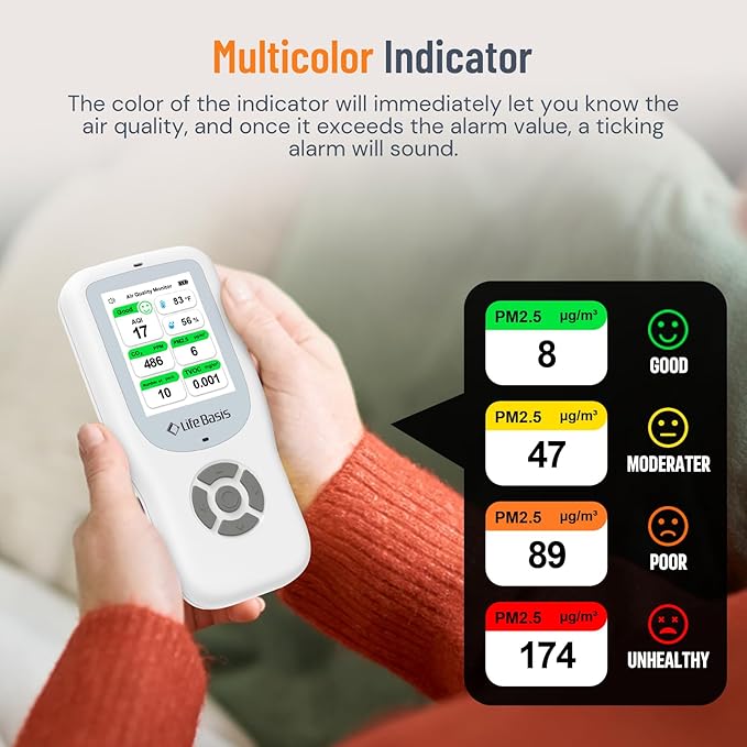 LifeBasis Air Quality Monitor Indoor, 10-in-1 Air Quality Detector with Stand, Real-Time Air Meter Test AQI, PM1.0, PM2.5, PM10, CO2, TVOC, HCHO, Particles, Temperature and Humidity with Alert -White