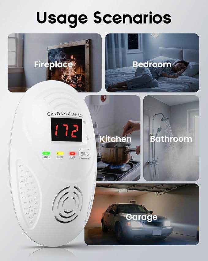 Carbon Monoxide Detectors and Natural Gas Detector, Carbon Monoxide Detectors Plug in, Gas Leak Detector with Dual Sensors - Natural, Propane, Co Leak Detection for Home, RV Essentials, White, 1Pcs