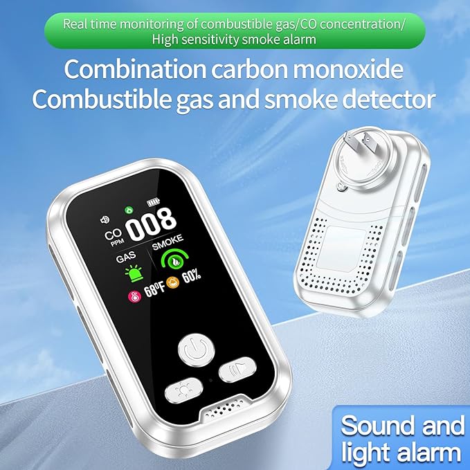 5in1 Plug in Carbon Monoxide Detector &Smoke & Combustible Natural Gas Detectors Combination Builti-in Backup Battery HD Screen [Smoke CO Gas Temp Humidity Sensor] for Home Travel (White)
