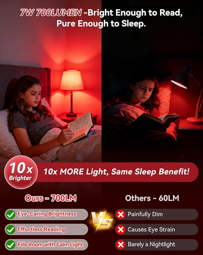 Neporal 7W 670nm Red Light Bulbs for Sleep, 100% Blue Light Blocking Bulb, Red Light Night Light for Melatonin Promoting, A19 60W Equivalent Dim Light Bulbs for Bedroom, Baby Nursery, Reading, 1 Pack