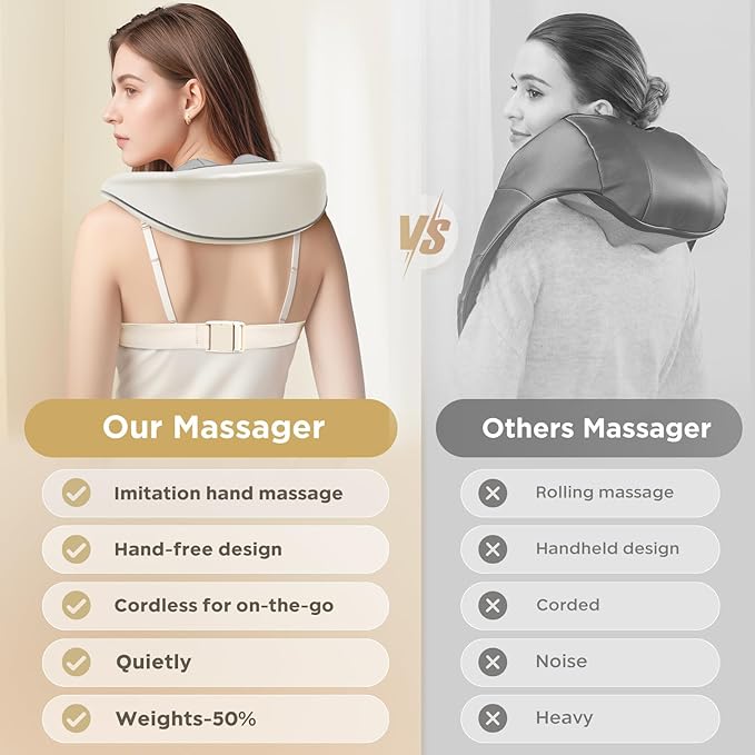 Bear Shiatsu Neck and Back Massager with Heat: Cordless Deep Tissue Neck Shoulder Massager for Pain Relief Portable 4D for Home Office & Car Use - Gifts for Women Men Mom Dad