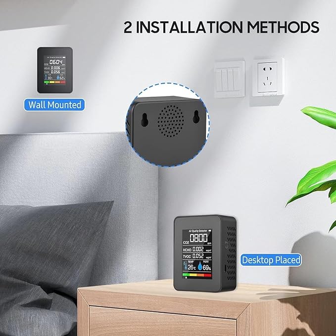 Air Quality Monitor, Professional Portable CO2 Detector, TVOC HCHO Humidity Temperature Meter, Indoor Air Quality Meter for Home Office School Hotel