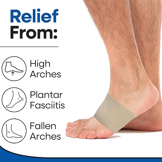 Arch Supports for Plantar Fasciitis Relief | Compression Sleeve Foot Brace For Heel Pain, Bone Spurs, Flat Feet, High Arches | Copper Infused Arch Support Bands for Women & Men Over Socks Fit Most