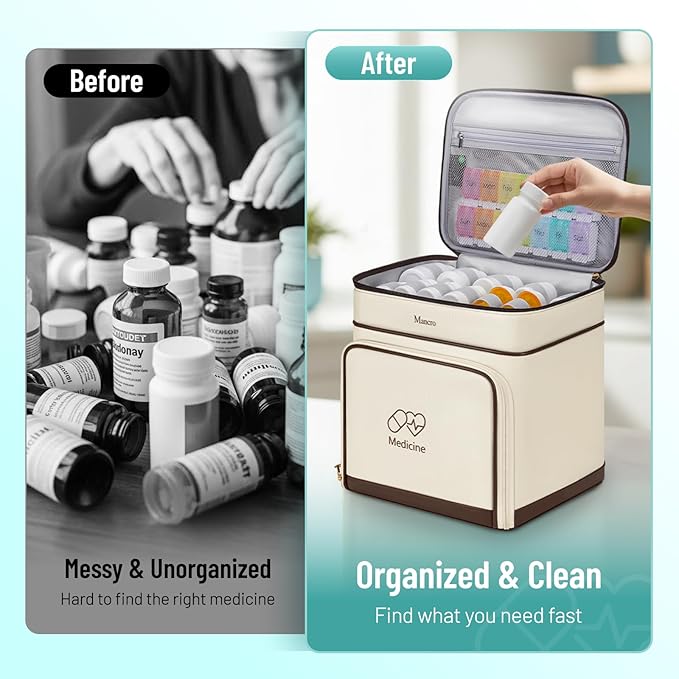 Mancro Medicine Organizer Bag, Large 2-Layer Medicine Storage Box with 3 Separate Cases Including Pill Bottle Organizer, Small Medicine Bag, and Insulated Insulin Pouch (Empty), for Family & Travel