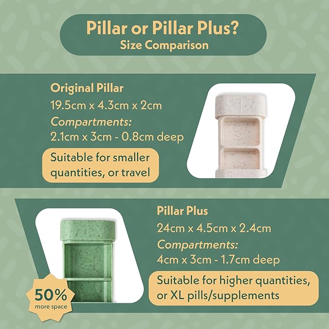 Pillar - 7-Day Pill Organizer | Weekly Medicine Pill Container Travel Box - Aesthetic Medication Holder - Stylish Travel Pill Case - Cute Small Medication Organizer 7 Day for Women (Lavender)