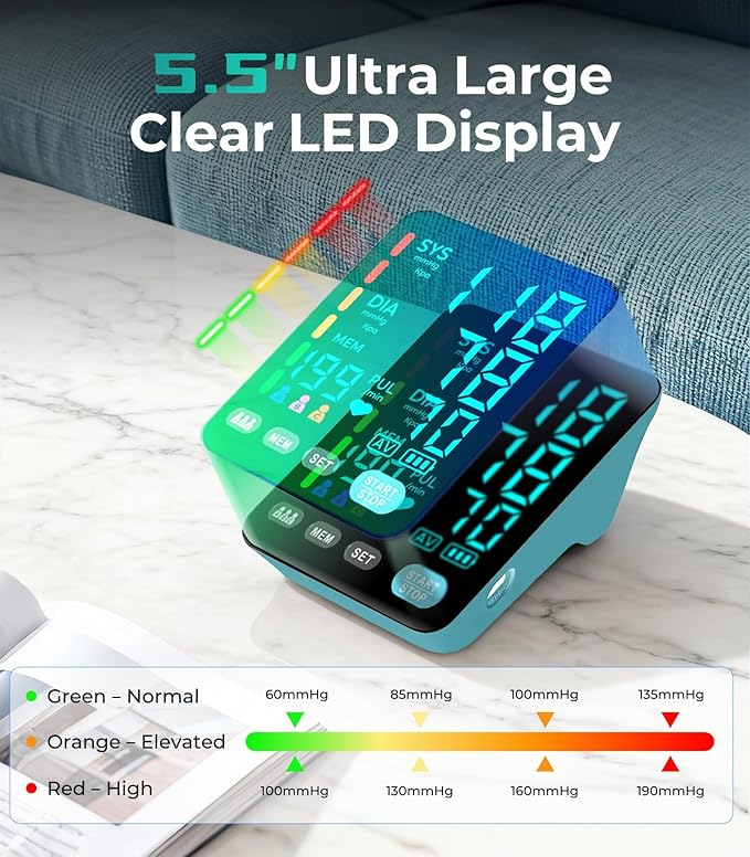 Blood Pressure Monitor, Automatic Upper Arm Blood Pressure Monitors for Home Use, 2 Blood Pressure Machine Cuff(9-17in & 13-21in) with Large LED Backlit Display, 3x199 Reading Memory Light Blue