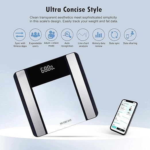 Smart Scale for Body Weight and Fat Percentage, NUTRI FIT Digital Bathroom Scale Bluetooth Biometric Scale for BMI, 17 Metrics Body Composition Analyzer High Accuracy for Weight Loss, Sync App