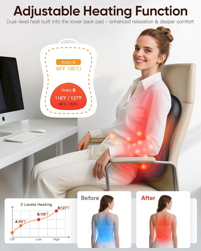 Shiatsu Back Massager with Heat : Up & Down Rolling Massage– Kneading Massager for Back Pain Relief Deep Tissue - Adjustable Intensity and Heat for Office Workers, Seniors, and Daily Comfort