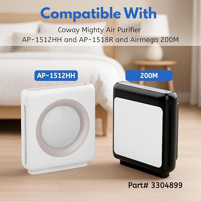 Nispira AP-1512HH Replacement Filter Compatible with Coway Airmega 200M Air Purifier AP-1518R Mighty Air (3) True HEPA (6) Activated Carbon Pre Filters
