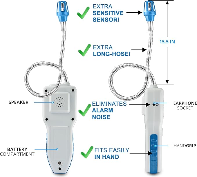 Natural Gas Detector for Home + Propane Detector + Combustible Gas Detector Plug-in Natural Gas Alarm, Gas Leak Sensor Explosive LPG, LNG, Methane, Butane Detectors for Home, Kitchen, RV (Portable)