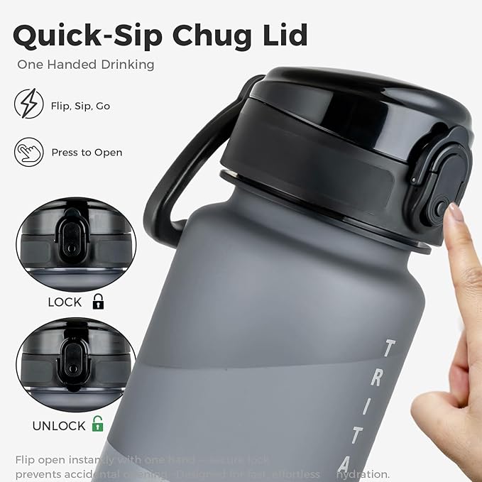 32oz Water Bottle with Chug Lid, Frosted & Clear Tritan BPA-Free, Leakproof, Wide Mouth, Portable Sports Water Bottle for Gym, Office, Travel, Outdoor (Gray)