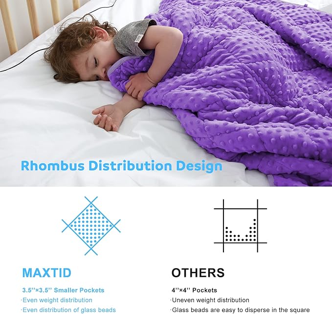 MAXTID Violet Weighted Blanket for Kids 5lbs 36inx48in for Children 30 to 70lbs Child Heavy Blanket Purple