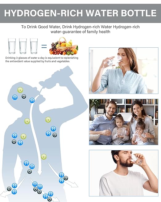 2026 Upgraded Hydrogen Water Bottle, 2400 Hydrogen Water Bottle Generator, Hydroh Hydrogen Water Machine Improve Water in 3 Mins for Home, Office, Travel, Daily Drinking