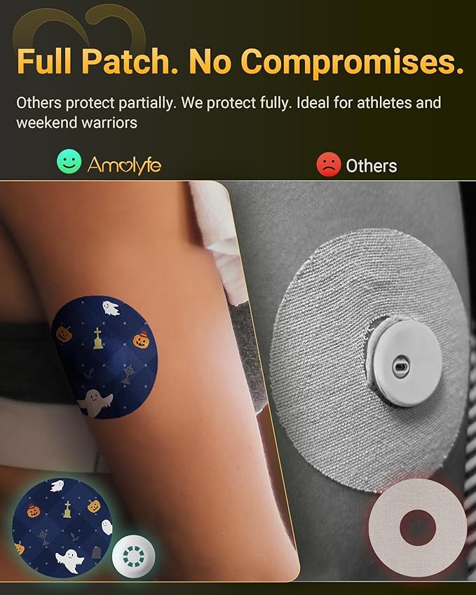 Libre 3 Sensor Covers Waterproof Christmas, Amolyfe 10-Pack Freestyle Libre 3 Covers, Bump-Proof with Hard Cap, Waterproof Breathable Medical CGM Adhesive Patches, 14-Day CGM Protection