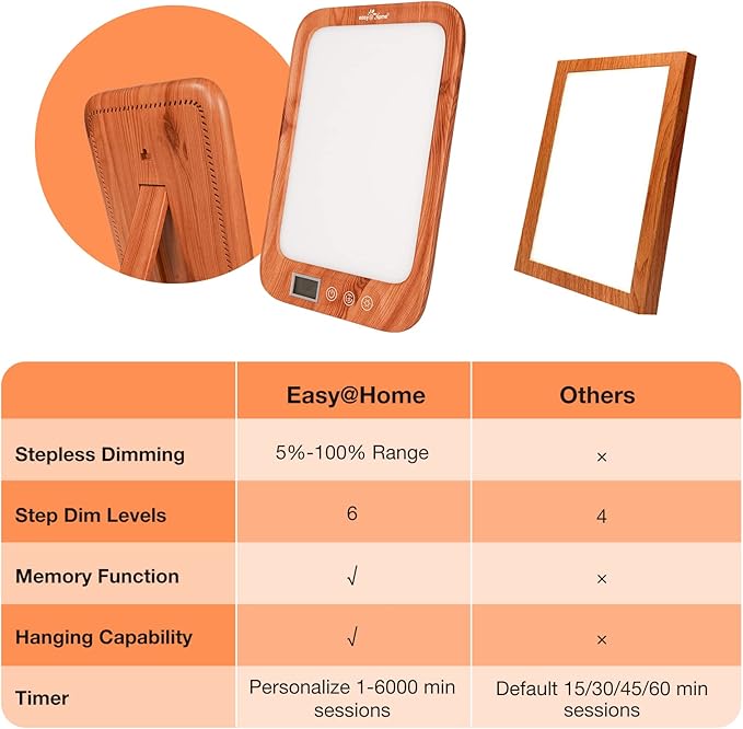 Easy@Home Light Therapy Lamp: LED Light Therapy Energy Lamp UV-Free with 10000 Lux | Sun Lamp with 3 Color Adjustable Brightness Levels | Timer Memory Function ELT-492-WG