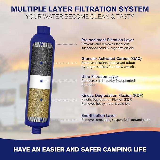 WELLUCK RV Camper Inline Water Filter Reduce Chlorine and Odor, 4 Packs RV Camping Water Hose Filter Accessories for Camping Trailer Motorhome Boat Marine Drinking Garden Car Washing