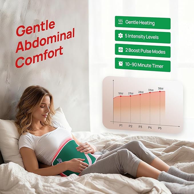 Red Light Therapy for Body, 24" x 12" Large Size (250 LEDs) Near Infrared Red Light Therapy Mat, 660nm&850nm, Adjustable Timer and Power Levels, Sweat-Resistant & Easy-Clean for Pain Relief
