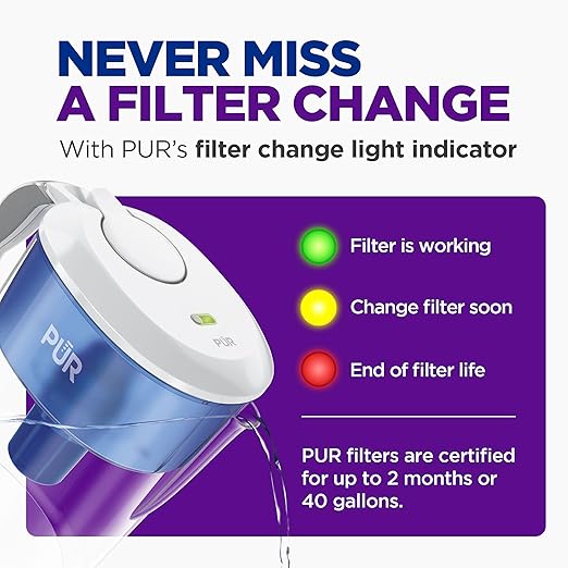 PUR 11-Cup Water Pitcher, 1 Genuine PUR Filter, Cleaner, Great-tasting Water, Dishwasher Safe, Powerful Filtration, Filter Change Light Indicator, LockFit Cap Design - White