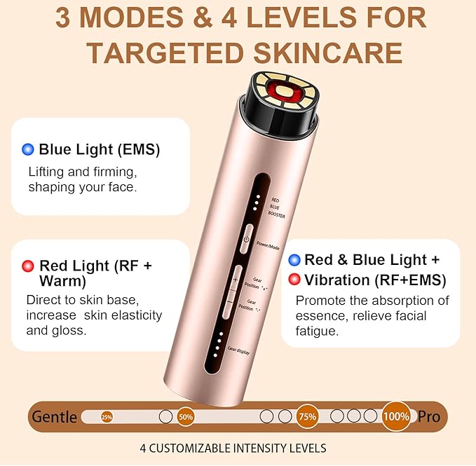 Microcurrent Facial Device, 3 Modes Red & Blue Light Therapy for Face and Neck, Face Massager Smart Temperature Control, 1800mAh Rechargeable for Home & Travel Use, Skincare Gift