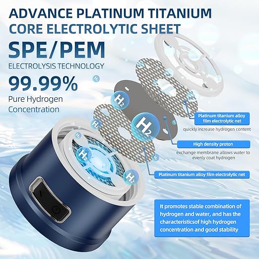 Hydrogen Water Bottle, 1500ppb Hydrogen Water Machine with SPE/PEM Technology, Alternative for Hydrogen Water Pitcher, Water Ionizer, Hydro Water Bottle for Health